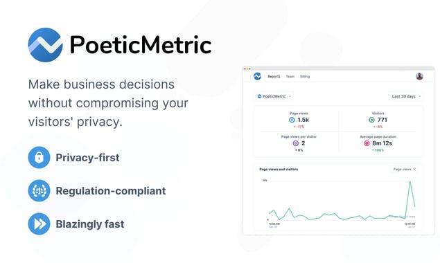 PoeticMetric Analytics