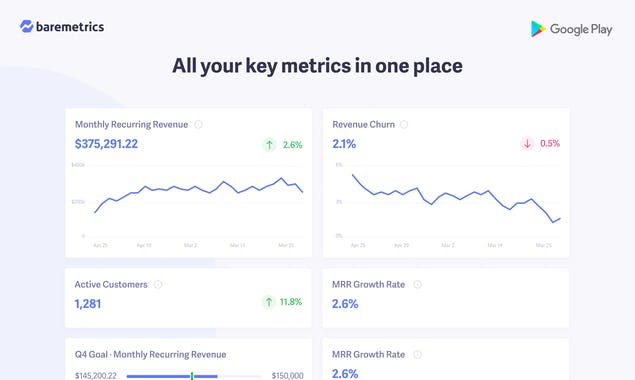 Baremetrics for Google Play