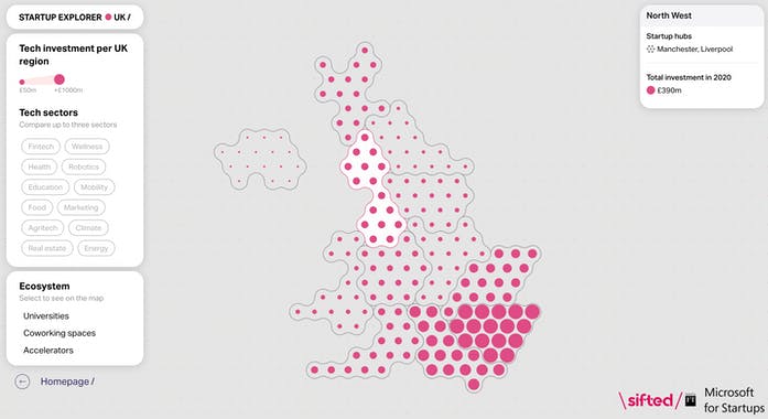 UK Startup Explorer