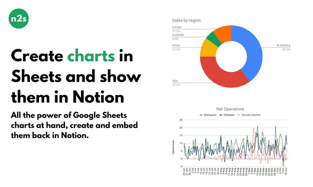 Notion2Sheets