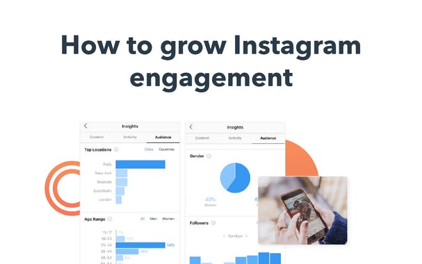 Instagram Engagement Report 2020