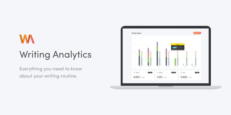 Writing Analytics