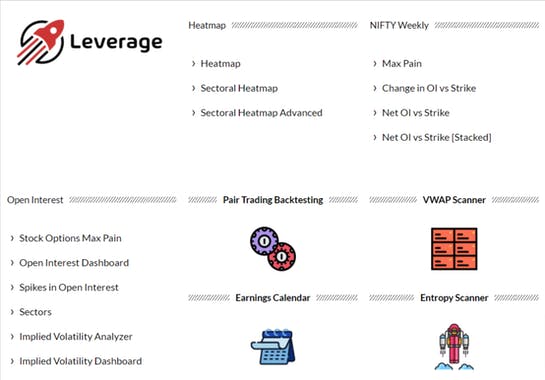 Leverage