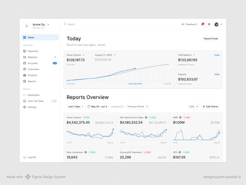 Figma Design System