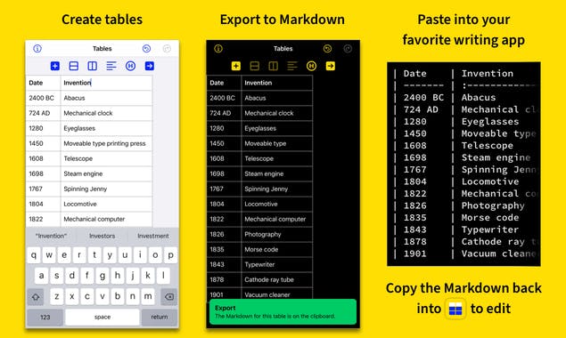 Markdown Tables