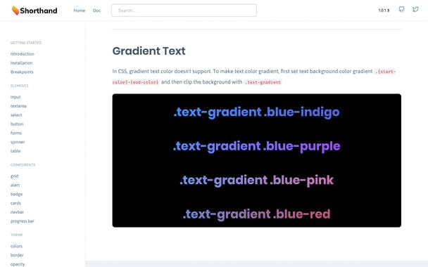 Shorthand CSS