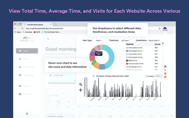 Web Dashboard