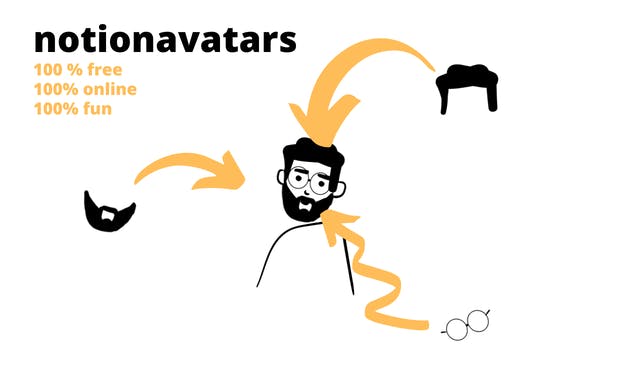 Notion Avatars