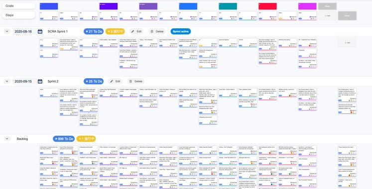 Agile User Story Mapping for Jira