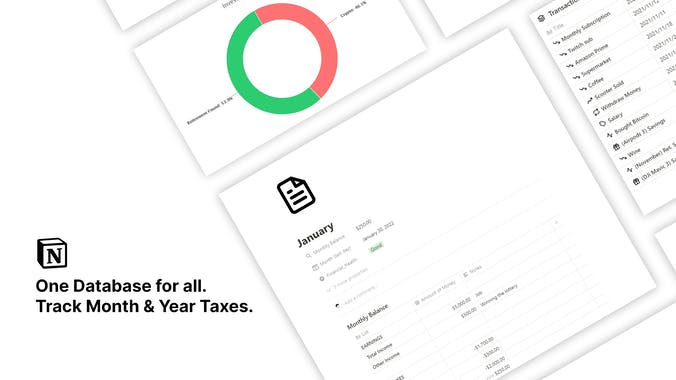 Automated Finance Tracker & TradingView