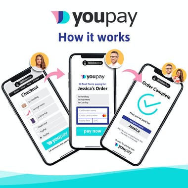 YouPay for WooCommerce