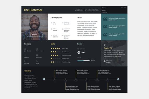 Personas by UX Kits