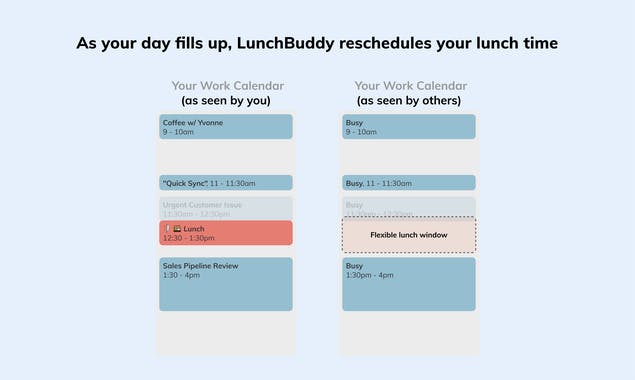 LunchBuddy