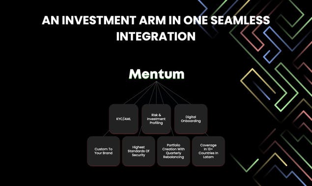 Mentum