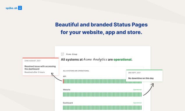 Status Page by Spike.sh