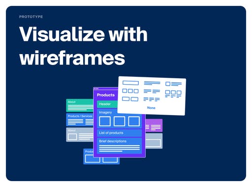 Free Visual Sitemap Generator