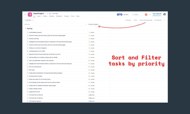 Task Prioritization for Asana