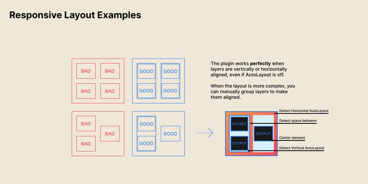 Figma to Code