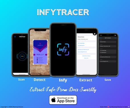 InfyTracer