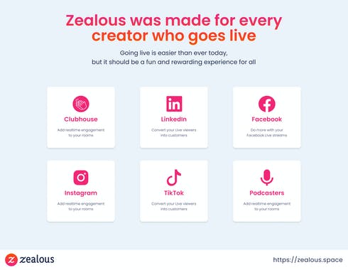 Zealous