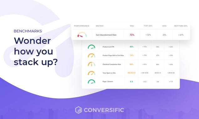 Conversific eCommerce Analytics