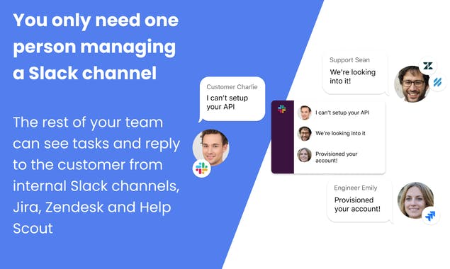 Customer Inbox in Slack by Across