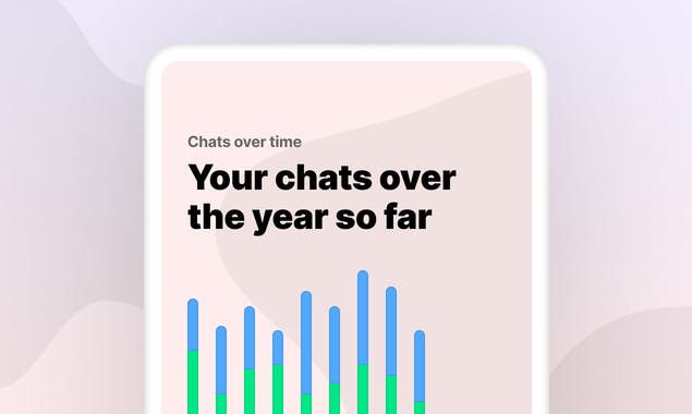 Year in Chat