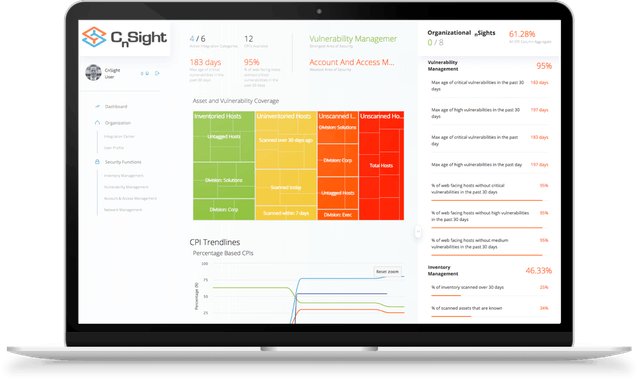 CnSight