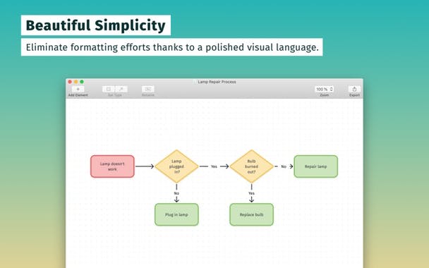 Diagrams for Mac