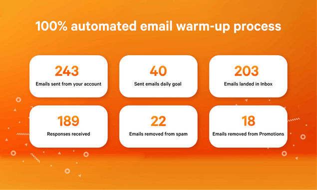 Email Warm-Up Tool by Reply