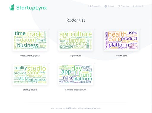 StartupLynx
