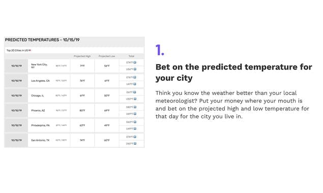 BetOnWeather: Worldwide