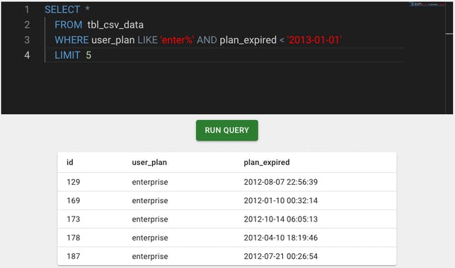 SQL query for CSV