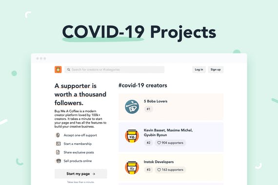 Creators Working on COVID-19