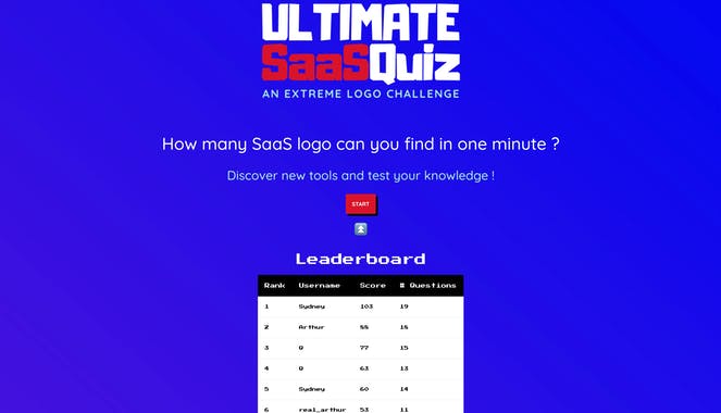 The Ultimate SaaS Quiz