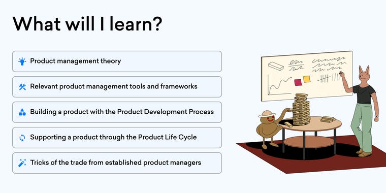 The Product Management Guide