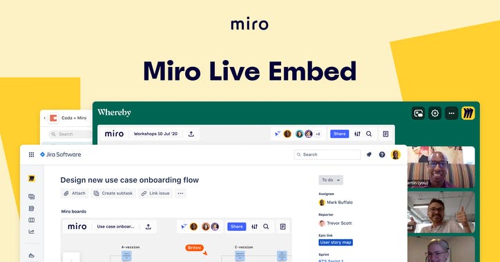 Miro Live Embed