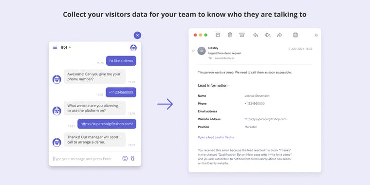 Dashly Chatbot