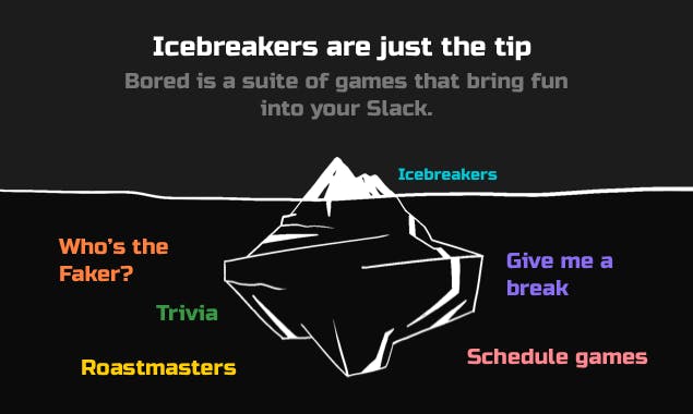 Icebreakers for Slack