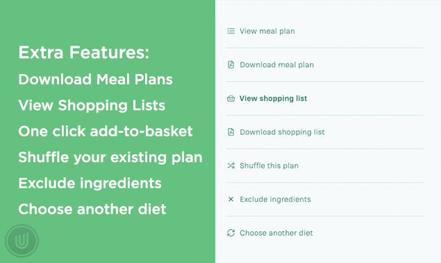 Keto Meal Plans