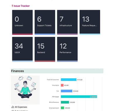 Colorful Notion Dashboard