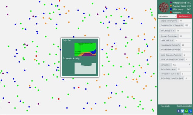 Coronavirus Pandemic Simulation