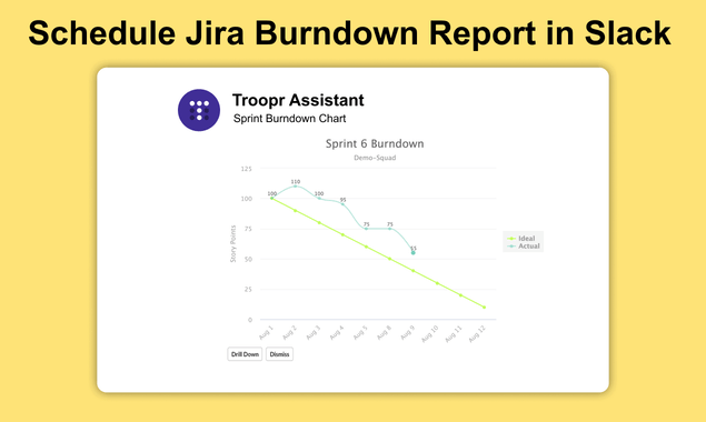 Jira Slack Integration 2.0