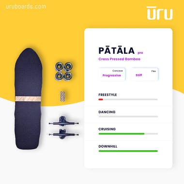 Uru Boards