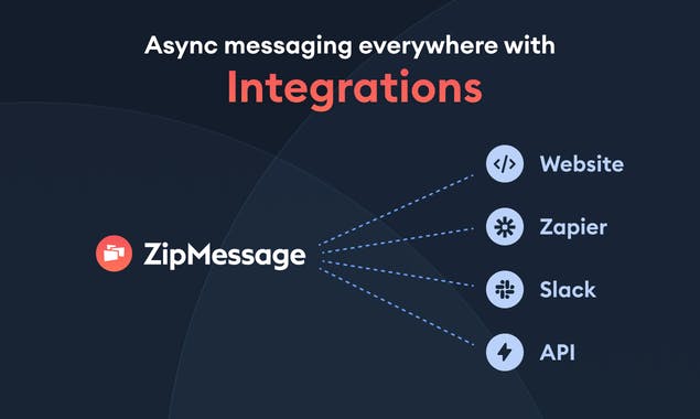 ZipMessage