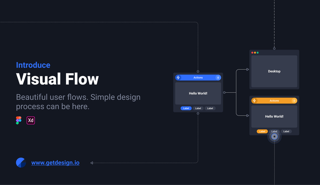 Visual Flows for Figma