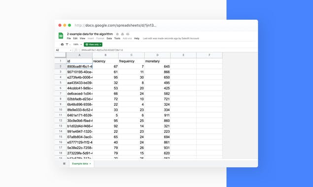 Product Market Fit Toolkit