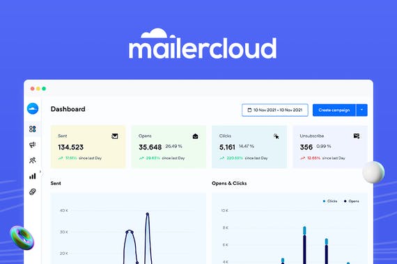 Mailercloud