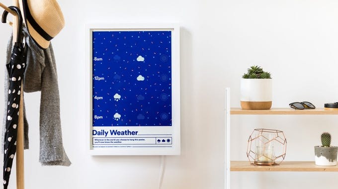Typified Weather Poster