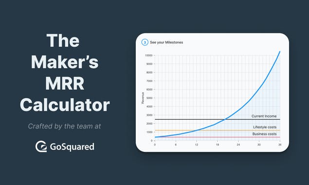 Maker's MRR Calculator